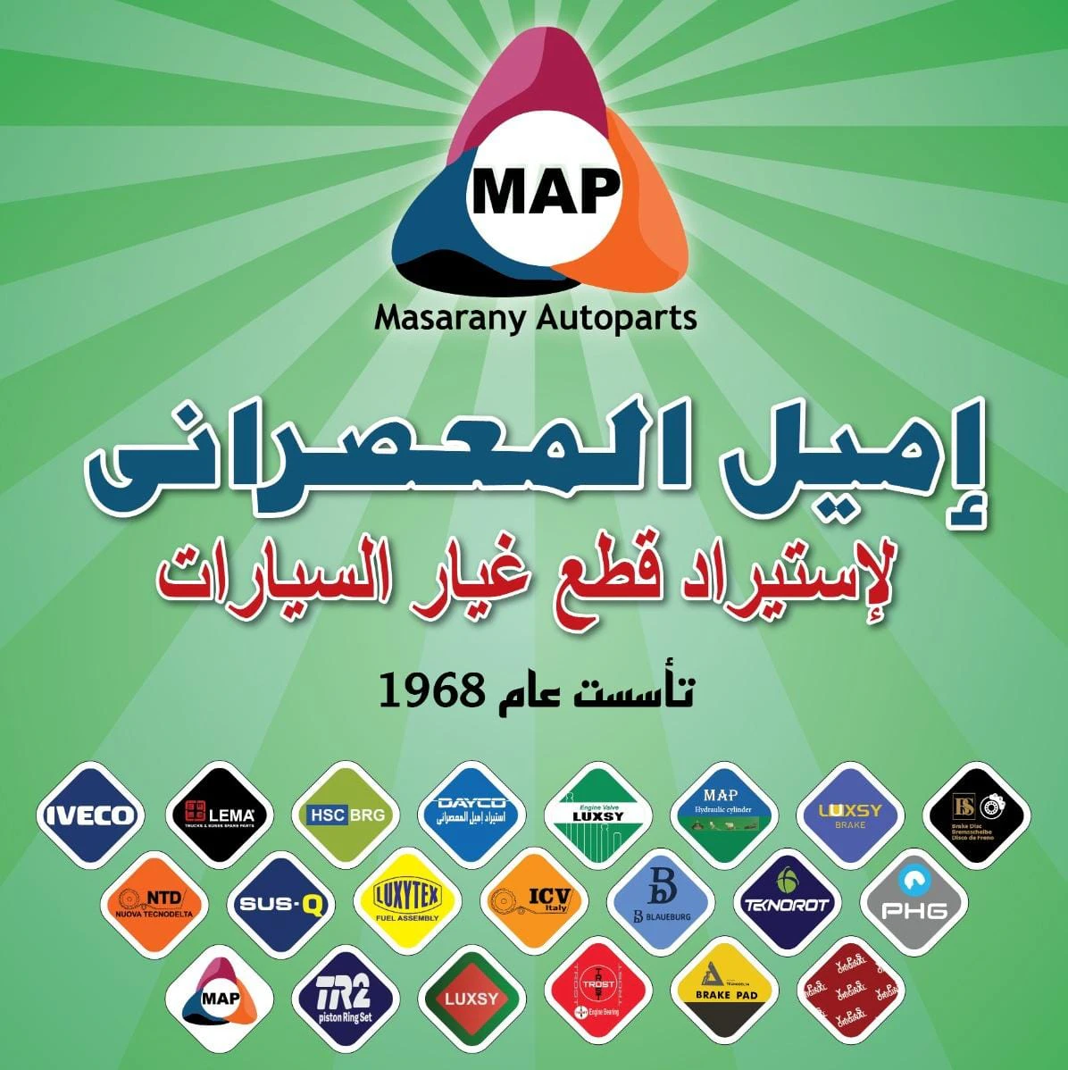 Top Brands