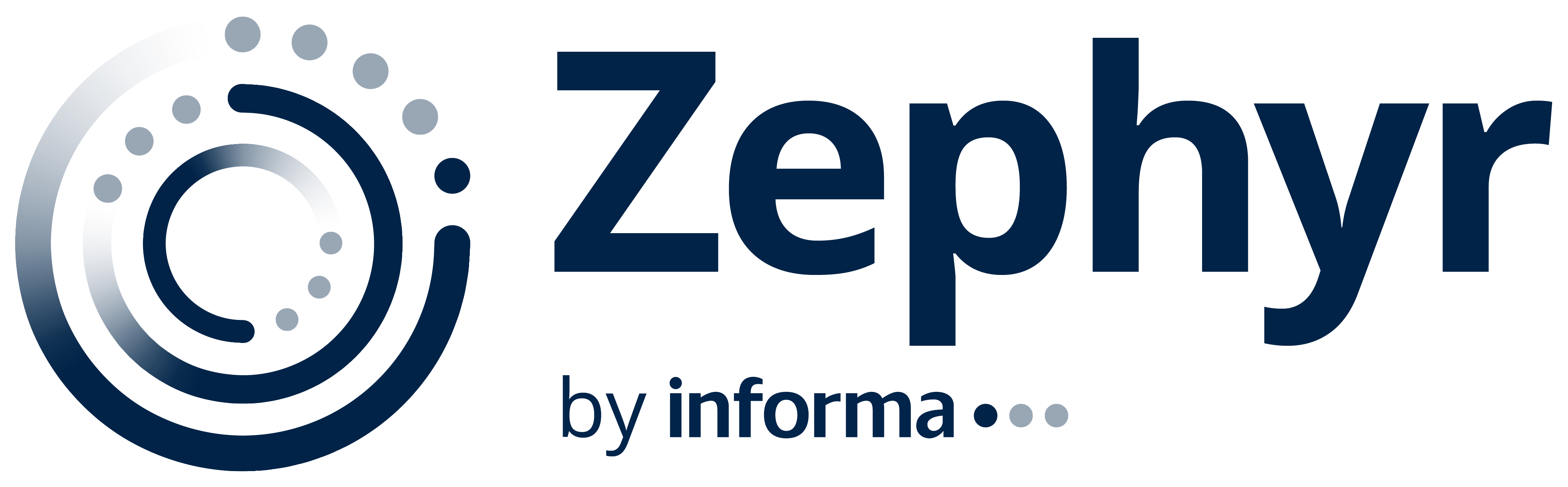 PSN Top Guns, Zephyr Asset and Wealth Management Software