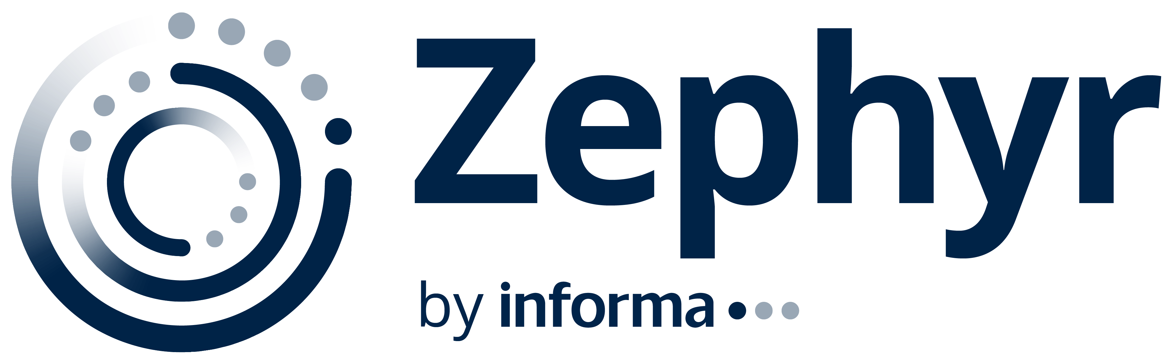 PSN Top Guns, Zephyr Asset and Wealth Management Software