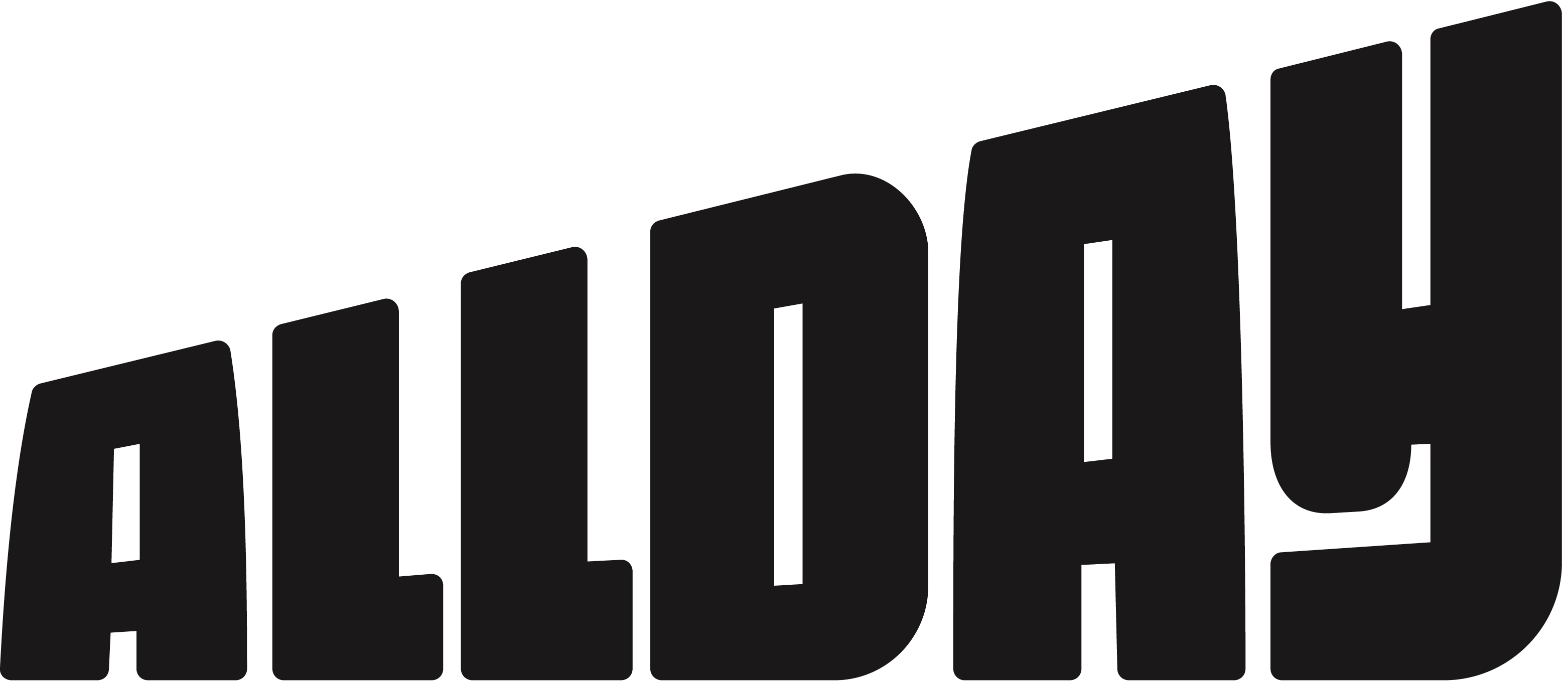 All Labs, Inc.