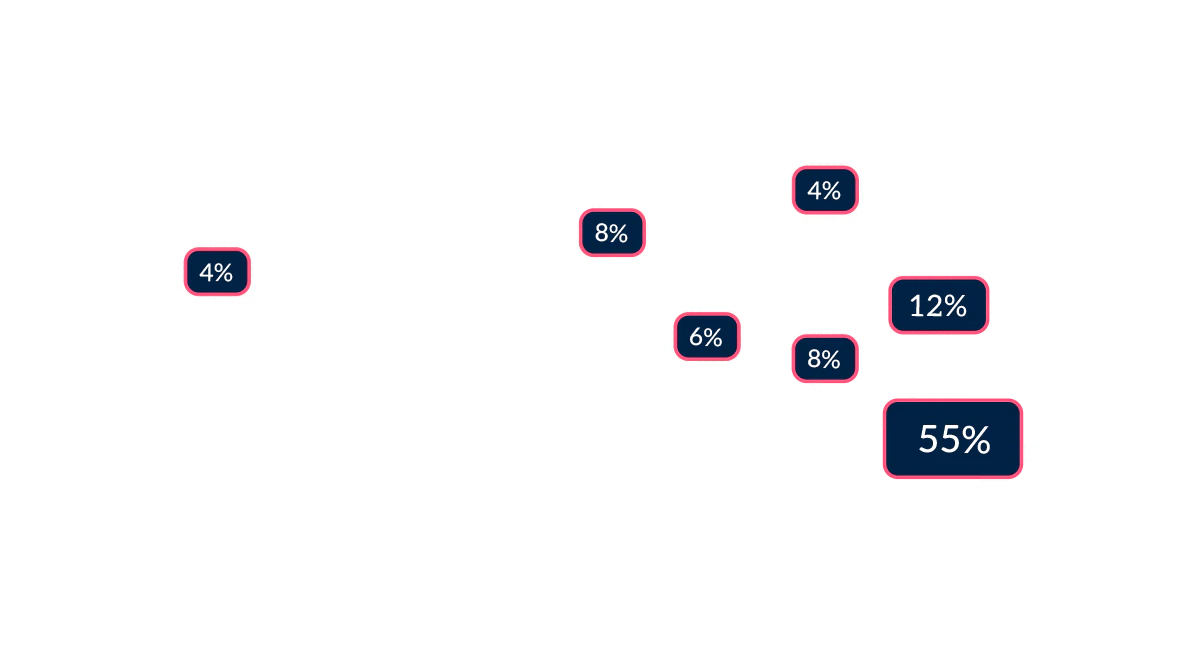 AMWC Southeast Asia - Region map