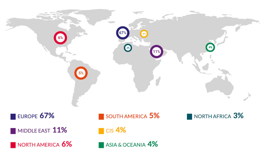 AMWC World Map (in-person)