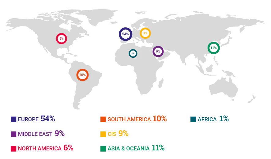 AMWC World Map