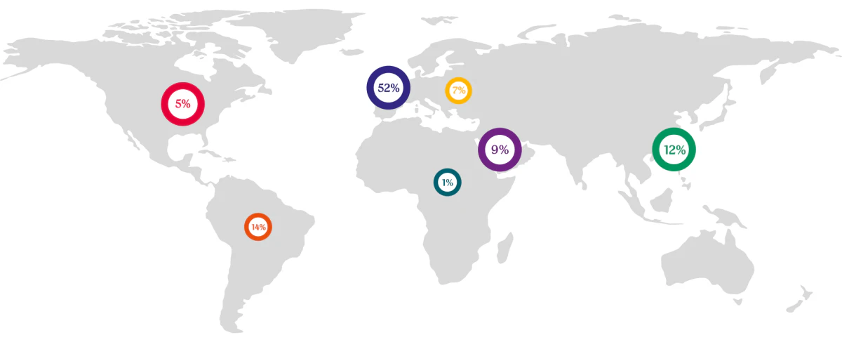 AMWC World Map