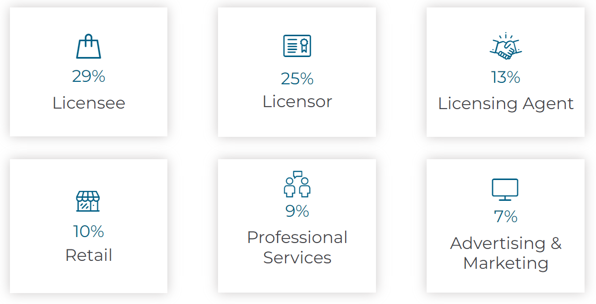 audience figures audience