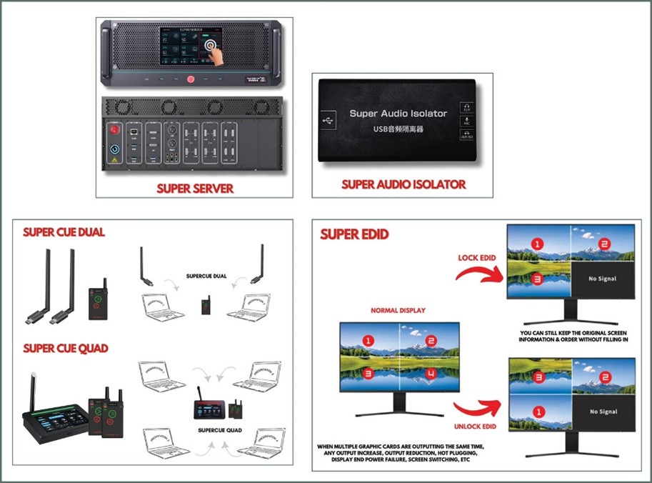 Super EDID, Super Cue Dual and Super Cue Quad