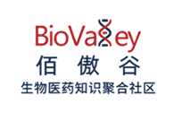 Bio Valley