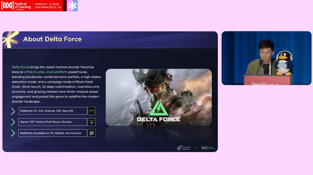 Bringing Back a Legend: The Global Multi-Platform Publishing Strategy of Delta Force