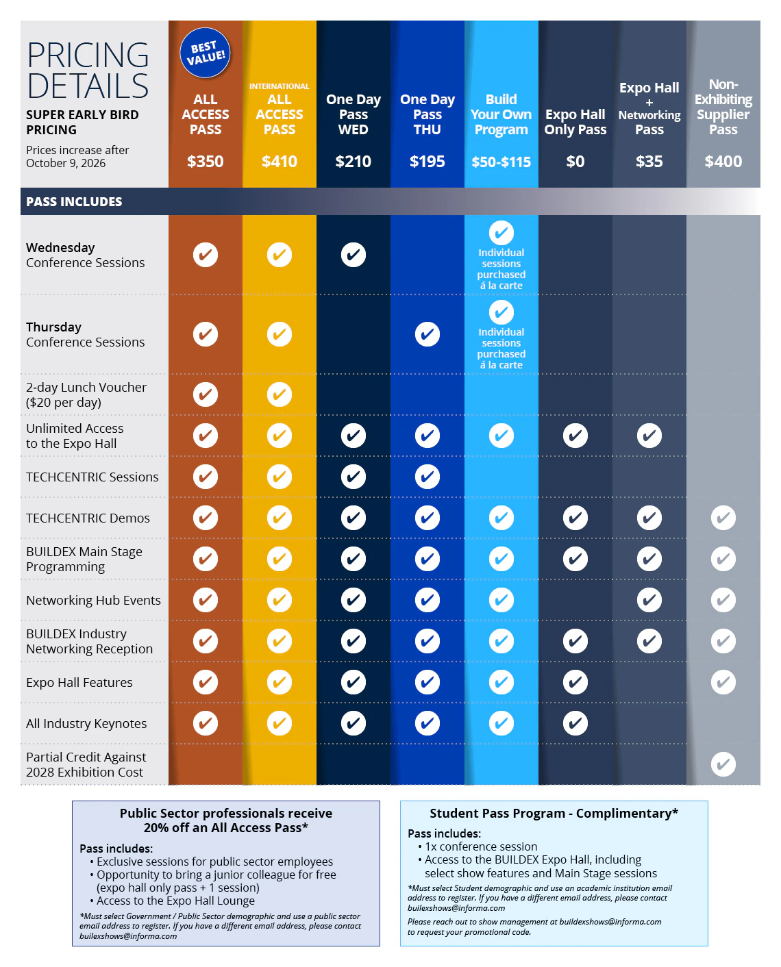 Pricing graphic for BUILDEX Vancouver 2026