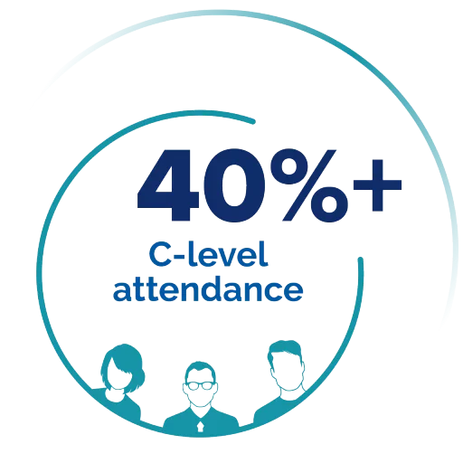 40%+ C-level attendance