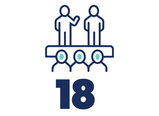 Congresso NT Expo 2025