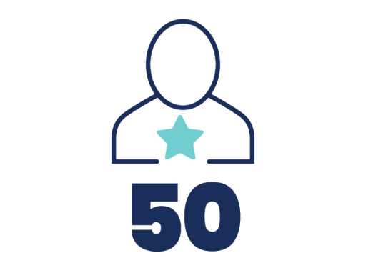 Congresso NT Expo 2025