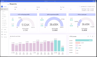 ChargeAfter - ChargeAfter POS financing platform | Banking Tech Awards USA