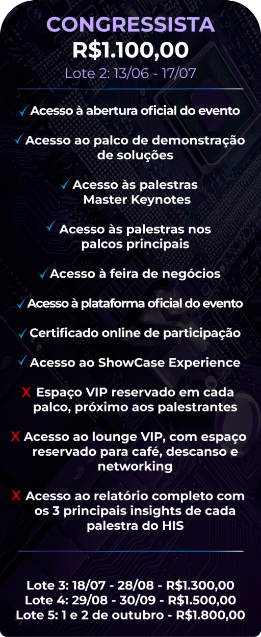 Modelos De Ingressos