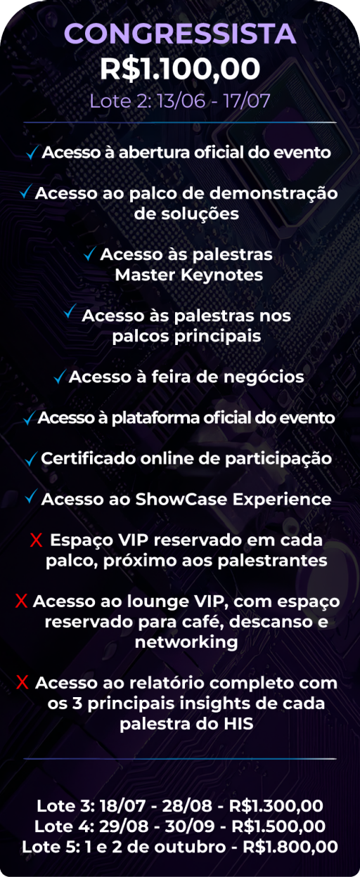 Modelos De Ingressos