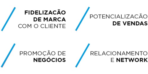 Porque expor na FuturePrint?