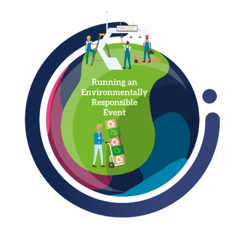 Running an Environmentally Responsible Event