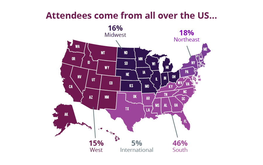 US Map of Attendees