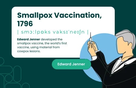 CPHI Champions Featured Moments