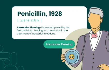 CPHI Champions Featured Moments