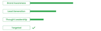 With a dedicated email campaign