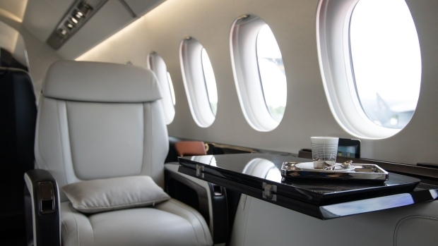 Private-Jet Industry