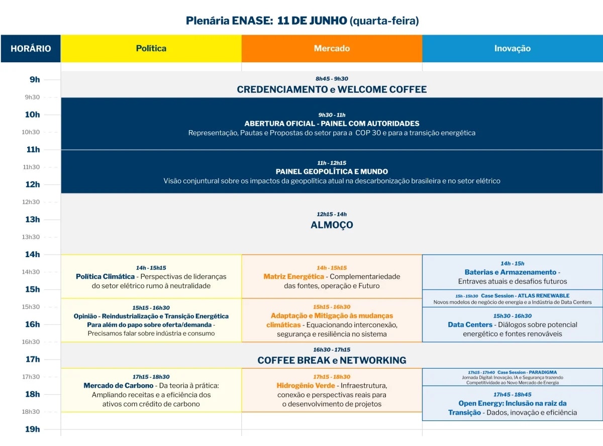 PROGRAMAÇÃO ENASE 2025- 11 DE JUNHO
