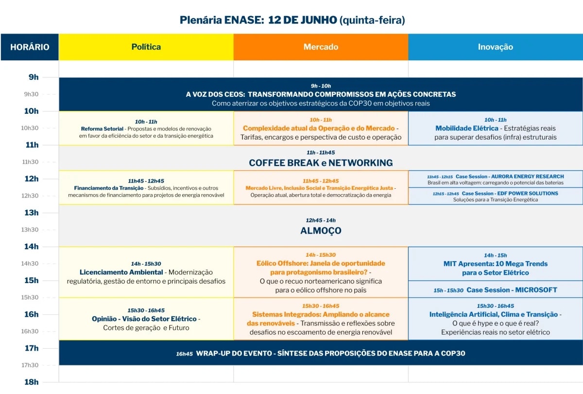 PROGRAMAÇÃO ENASE 2025- 12 DE JUNHO