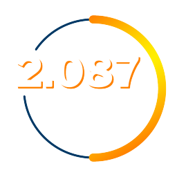 2.087 participantes