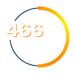 466 empresas