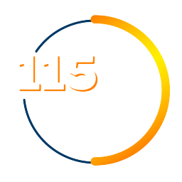115 palestrantes