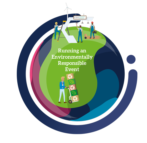 Environmental Responsibility