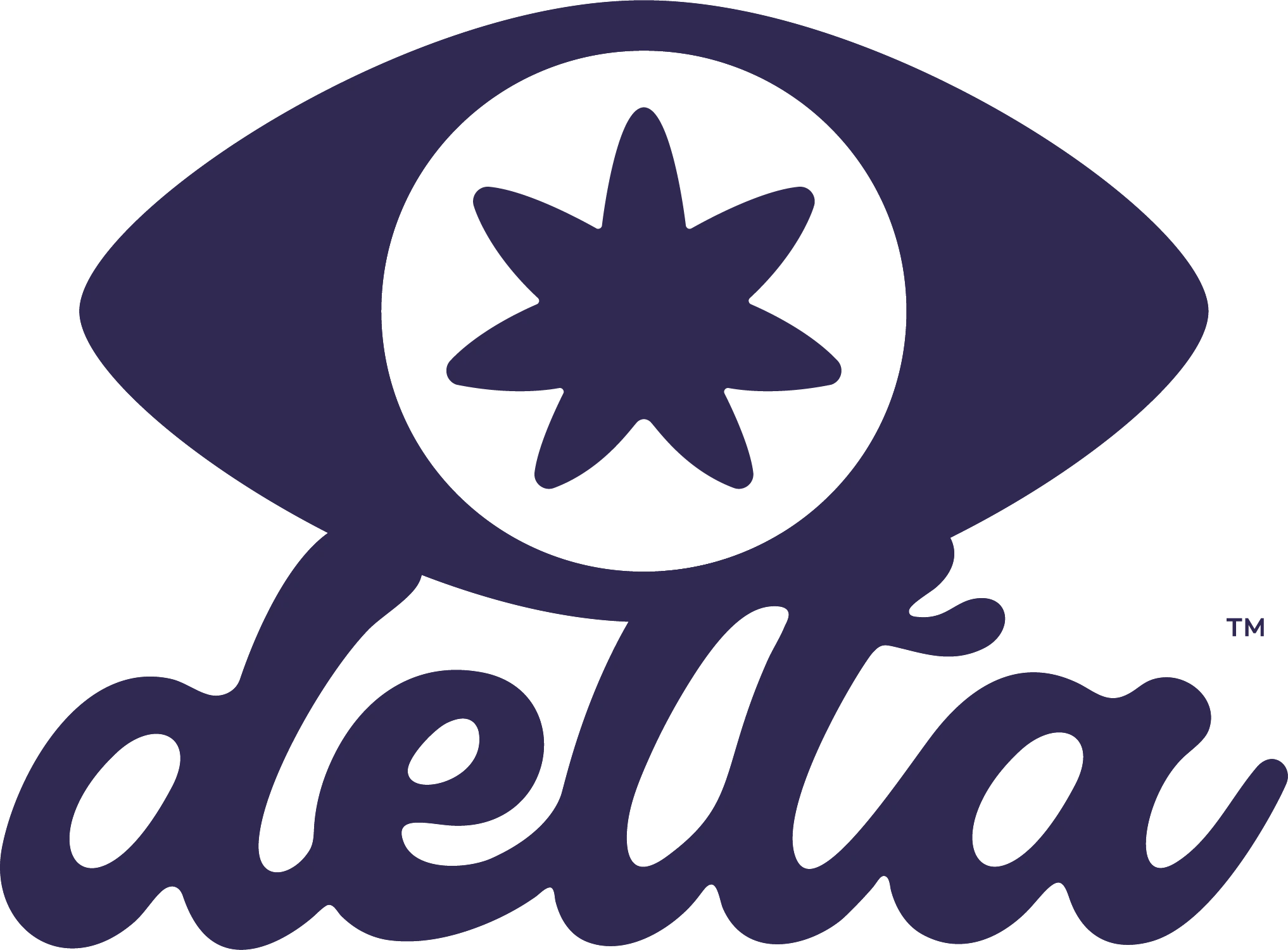 Delta Beverages