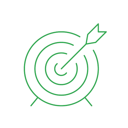 Measurable ROI