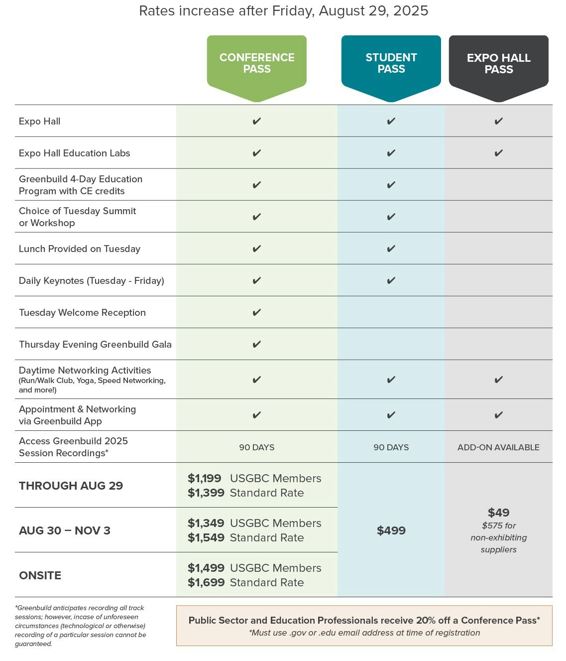 2025 Greenbuild Pricing