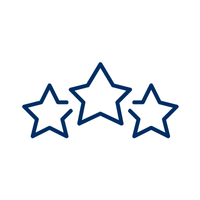 Get more from your experience