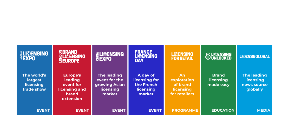 Global Licensing Group