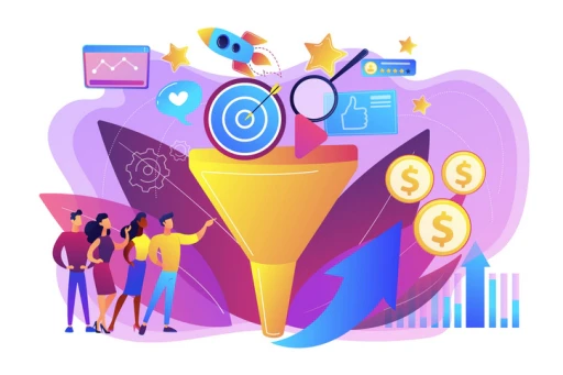 Smartcore's Approach