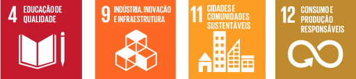 ODS Educação de qualidade