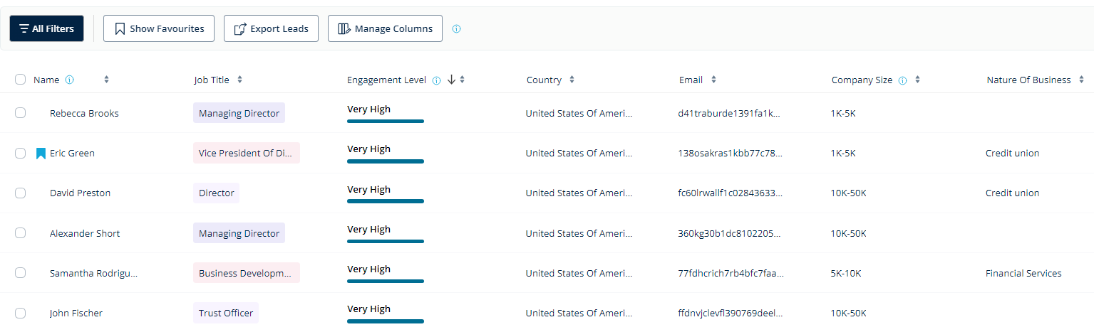 Lead Lead Insights platform at HRSE Dubai displaying engagement levels, country, and delegate data for sponsors to manage and prioritise leads.