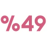 <p>Perakendeciler</p>
