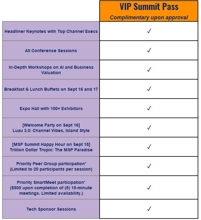 VIP Summit Pass breakdown