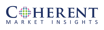 Coherent Market Insights