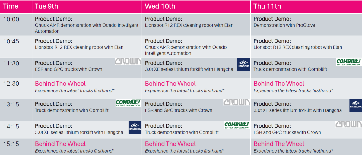 Introducing: Behind The Wheel