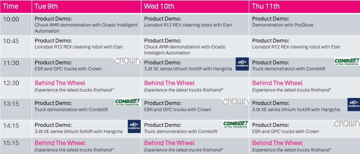 Introducing: Behind The Wheel