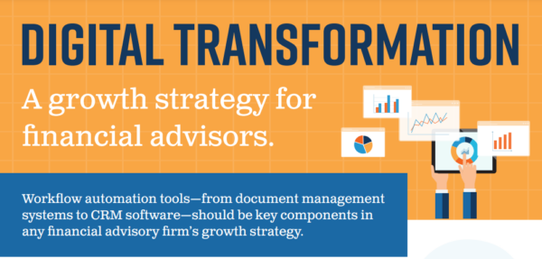 Laserfische - Digital Transformation