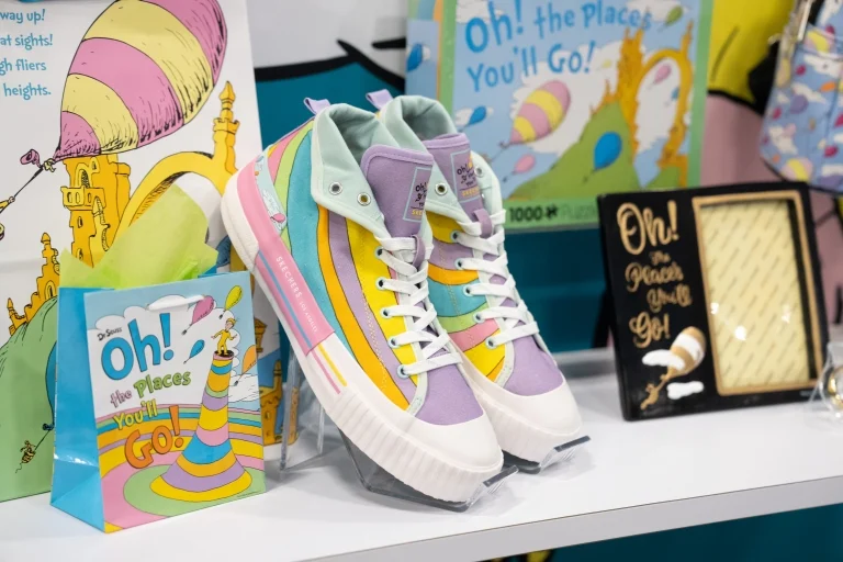 Licensing Example Licensing Unlocked Shoes