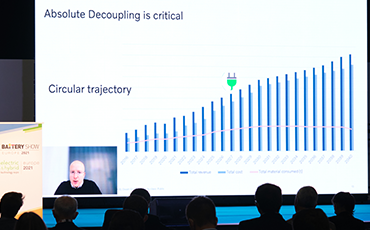 Lightning Talks