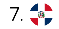 Flag logo 7