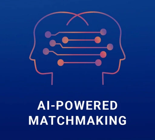 Personalized recommendations connecting you with your ideal business partners